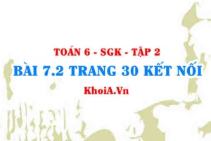 Bài 7.2 trang 30 Toán 6 Tập 2 Kết nối tri thức